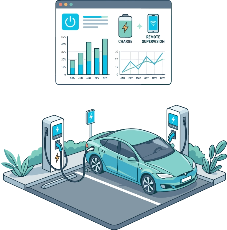Solutions connectées 3 cONECTION4